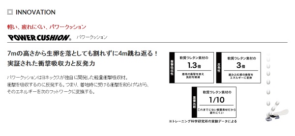 ヨネックス(YONEX) バドミントンシューズ パワークッションエアラス2