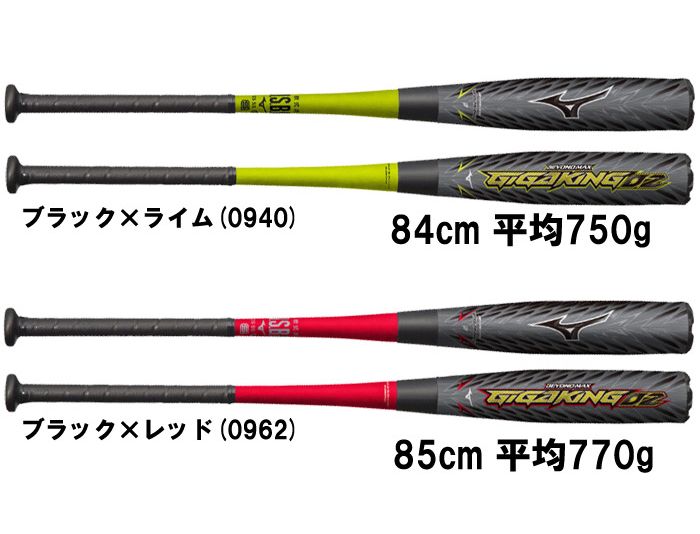 ミズノ(MIZUNO) 軟式野球用 FRP製バット ギガキング02 1CJBR146 | スポーツコバヤシ