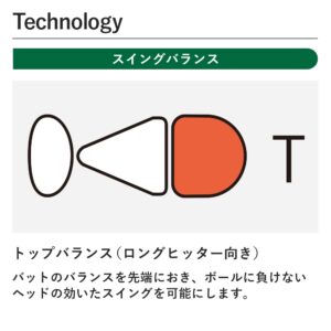 1cjbra01