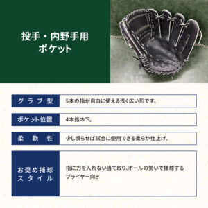 spokoba-glove01